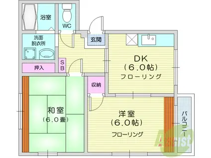 510コーポ(2DK/2階)の間取り写真