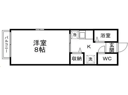 サンフラット(1K/2階)の間取り写真