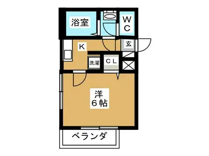 リブリ・ウインディーバレーIII(1K/2階)の間取り写真