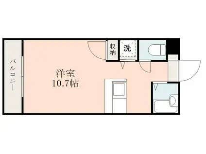 サンパティーク下荒田(ワンルーム/2階)の間取り写真