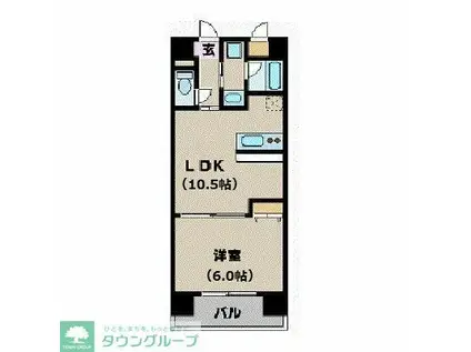 カスタリア新宿(1LDK/10階)の間取り写真