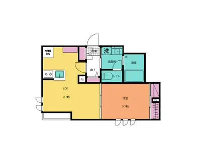 ラ・プルミエール(1LDK/1階)の間取り写真