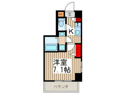 サムティレジデンス市川(1K/5階)の間取り写真