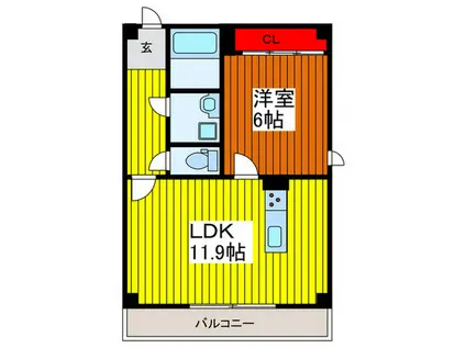 南町計画(1LDK/3階)の間取り写真