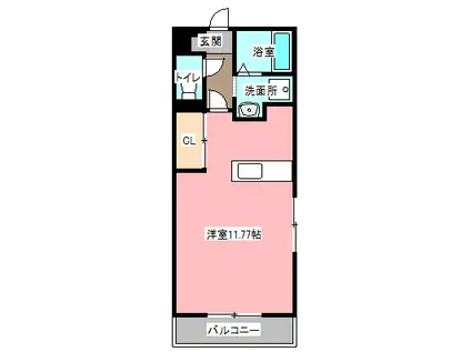 H.EARTH(ワンルーム/3階)の間取り写真