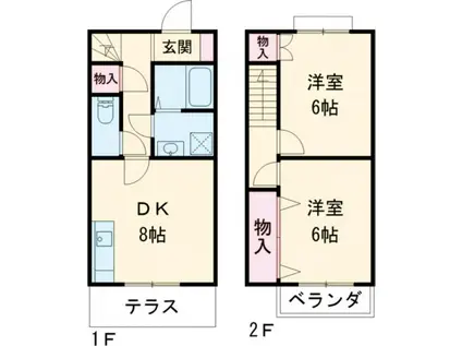 エル・メゾネット(2LDK/1階)の間取り写真