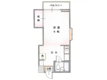 第2西山ハイツ(ワンルーム/2階)の間取り写真