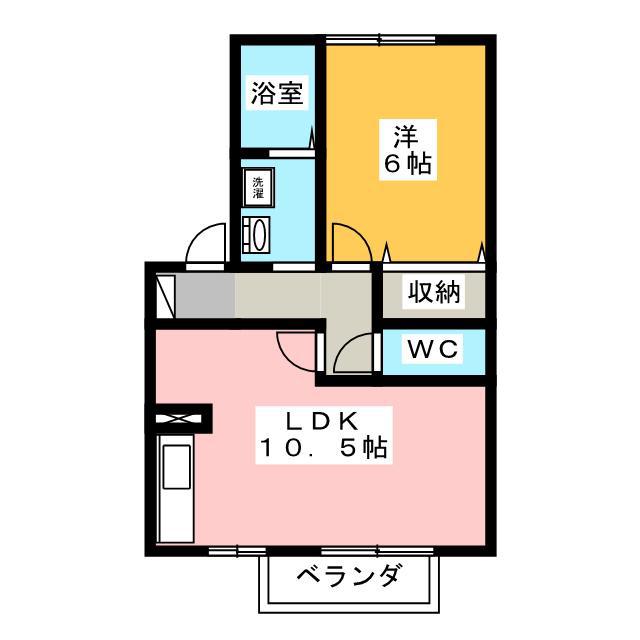 ラ・コリーヌ(1LDK/2階)の間取り写真