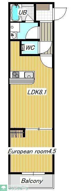 船橋市山野町マンション(1LDK/2階)の間取り写真