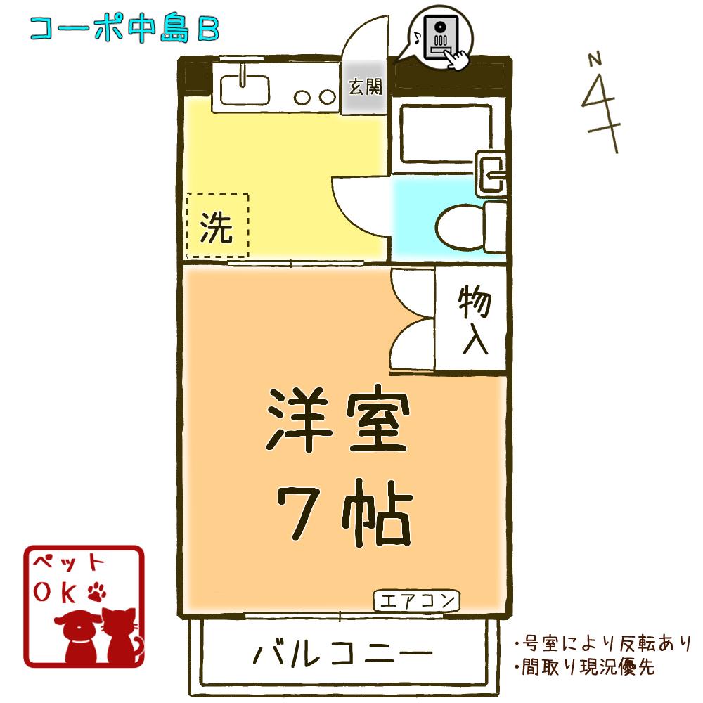 コーポ中島B(1K/2階)の間取り写真