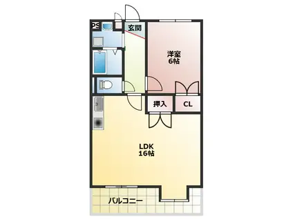 ブランドールMIII(1LDK/2階)の間取り写真