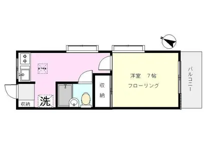 ハイアートI(1DK/1階)の間取り写真