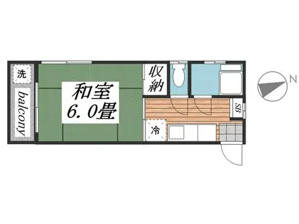 小南マンション(1K/2階)の間取り写真