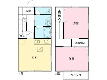HITコート E棟(2DK/1階)の間取り写真
