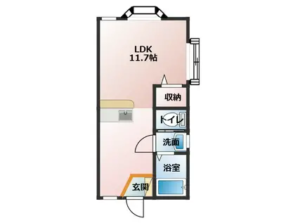 サクラメントハウス21(ワンルーム/1階)の間取り写真