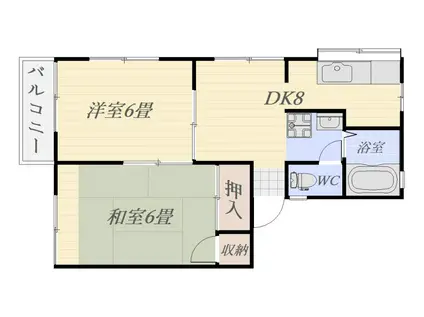 ルミネスE(2DK/2階)の間取り写真