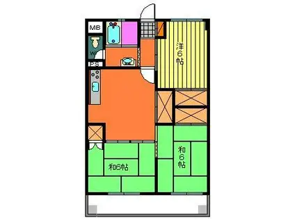 サンルートビル(3DK/3階)の間取り写真