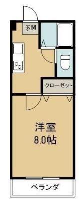 シャンポールI(1K/1階)の間取り写真