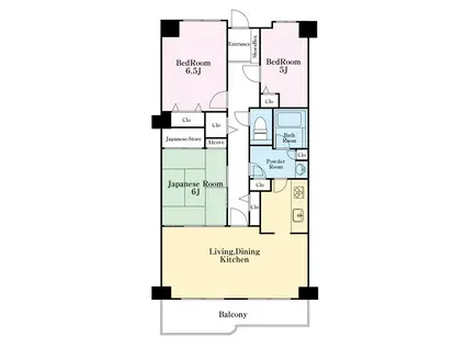 シティラック沼津(2SLDK/1階)の間取り写真