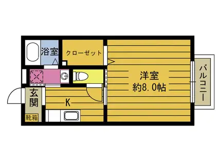 ソレジオASO(1K/1階)の間取り写真