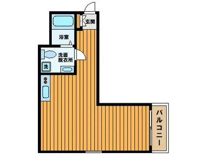 HATSUDAI FLAT(ワンルーム/2階)の間取り写真