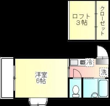 レナート南柏(1K/2階)の間取り写真