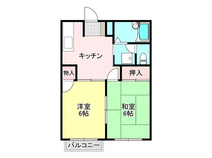 ステラ I(2DK/1階)の間取り写真