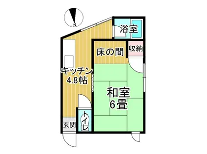 さなえ荘(1K/2階)の間取り写真