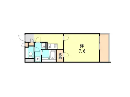 クレイノ長田天神(1K/1階)の間取り写真