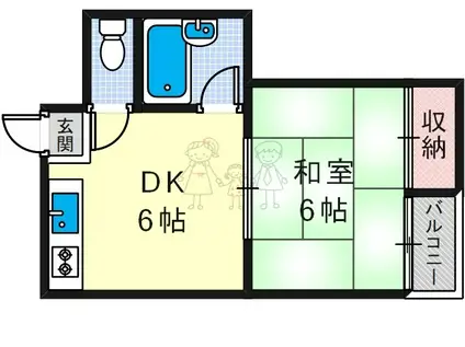 プレアール駒川II(1DK/5階)の間取り写真