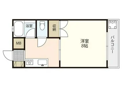OYビル(1K/2階)の間取り写真
