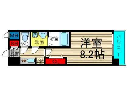 エスレジデンス阿波座ウエスト(1K/5階)の間取り写真