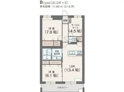 クレア仲町台(2SLDK/1階)の間取り写真
