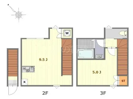 アーバングレース北千束(1LDK/2階)の間取り写真