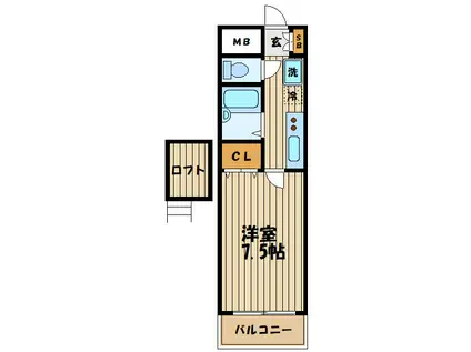 デュ・ソレイユ(1K/3階)の間取り写真