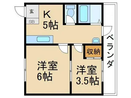 光善寺グリーンマンション(2K/1階)の間取り写真