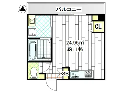 LIBERTY大通公園(ワンルーム/8階)の間取り写真