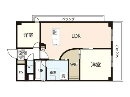 ヴィラブランシュ住田(2LDK/5階)の間取り写真
