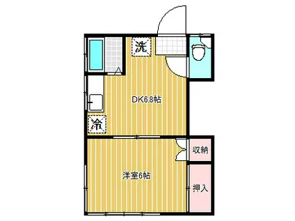 千寿ハイツ(1DK/1階)の間取り写真