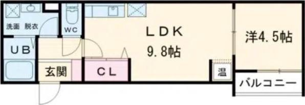 アート小若江(1LDK/3階)の間取り写真