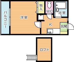 ロフティ24(1K/1階)の間取り写真