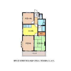 サンライト藤宮(3LDK/3階)の間取り写真