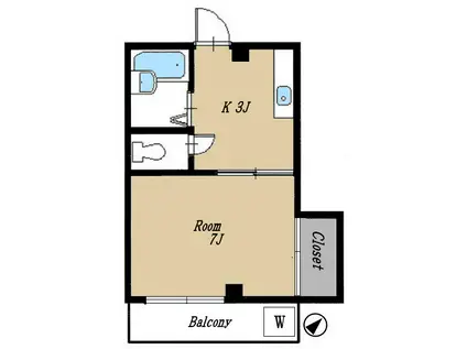 アマンヴィラ神宮前(1K/1階)の間取り写真