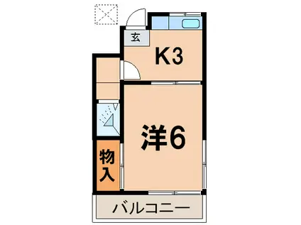 大武荘3号(1K/2階)の間取り写真