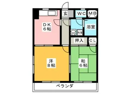 スターフィールドA(2DK/1階)の間取り写真