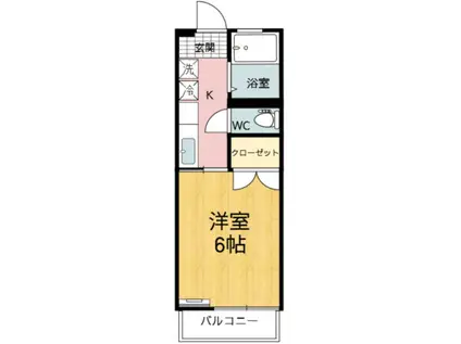 福田ハイツ(1K/2階)の間取り写真