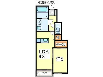 RIVA C(1LDK/1階)の間取り写真