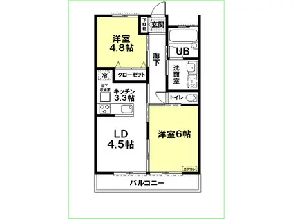 アーバニズム75A(2LDK/1階)の間取り写真