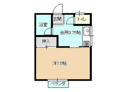 メゾン祐希(1K/1階)の間取り写真