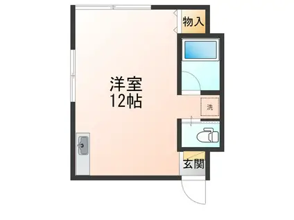 トップホーム(ワンルーム/1階)の間取り写真